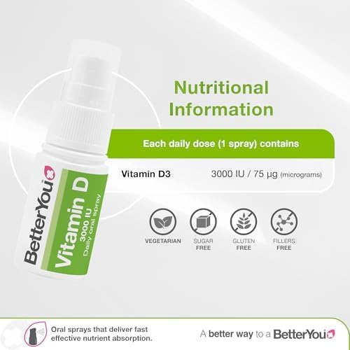 BetterYou Vitamin D 3000 IU Daily Oral Spray 3-month Supply Natural Peppermint Flavour