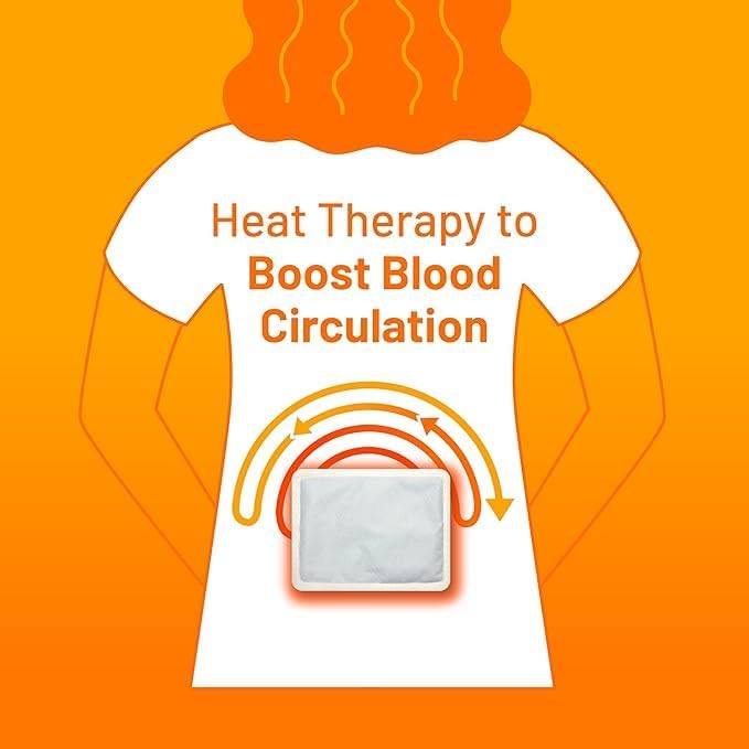 Cura-Heat Back and Shoulder Pain Heat Patch | 7 Patches