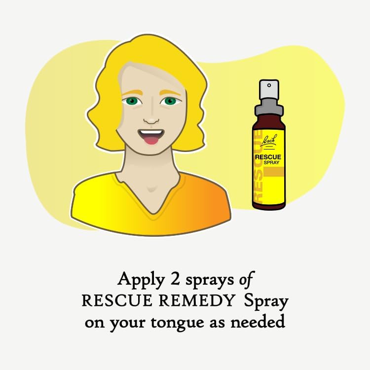 Rescue Remedy Comfort & Reassure Spray 20ML