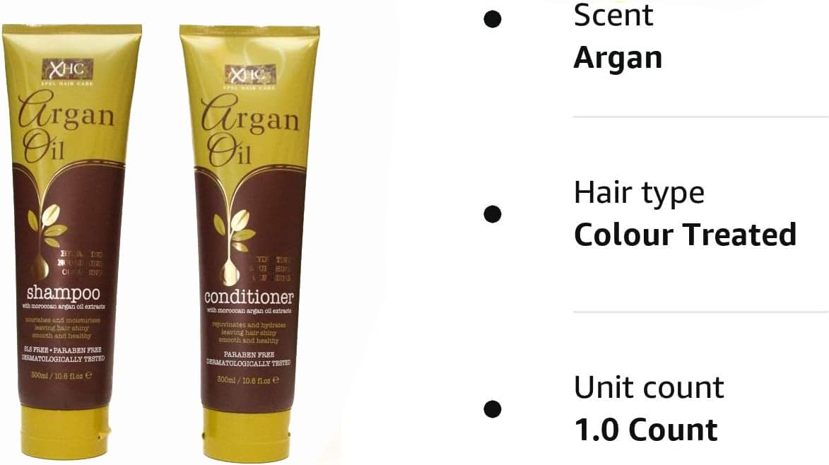 Argan Oil Shampoo & Conditioner Set – 300 ml Each