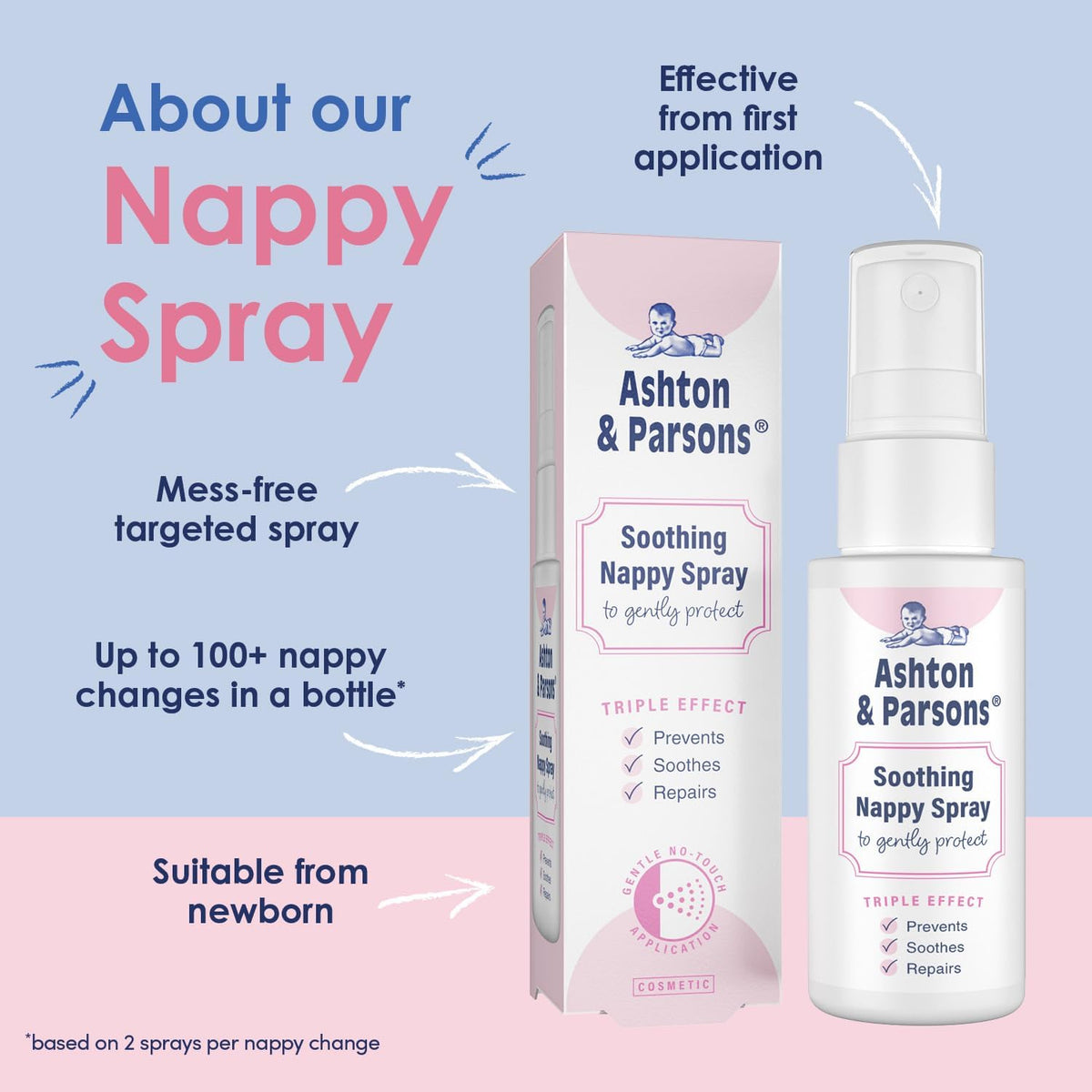 Ashton & Parsons Soothing Nappy Spray 50ml