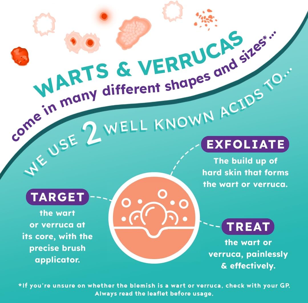 Wartie Liquid Verruca & Wart Remover – Fast Acting, 18 Plasters