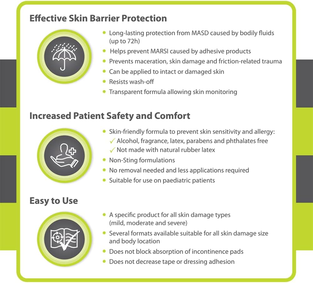 Medi Derma-S Total Barrier Cream Tube, 28g - Moisturising and Waterproof Protection for Damaged and Intact Skin