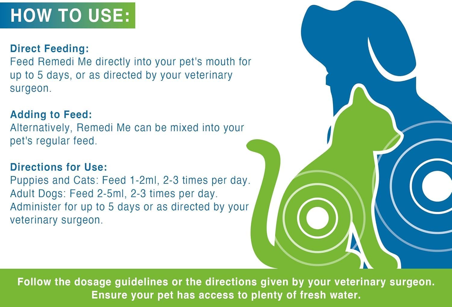 Remedi Me Probiotic & Prebiotic Paste to Sooth the Gut Lining and Firm-up Faeces - For Dogs & Cats | 15ml