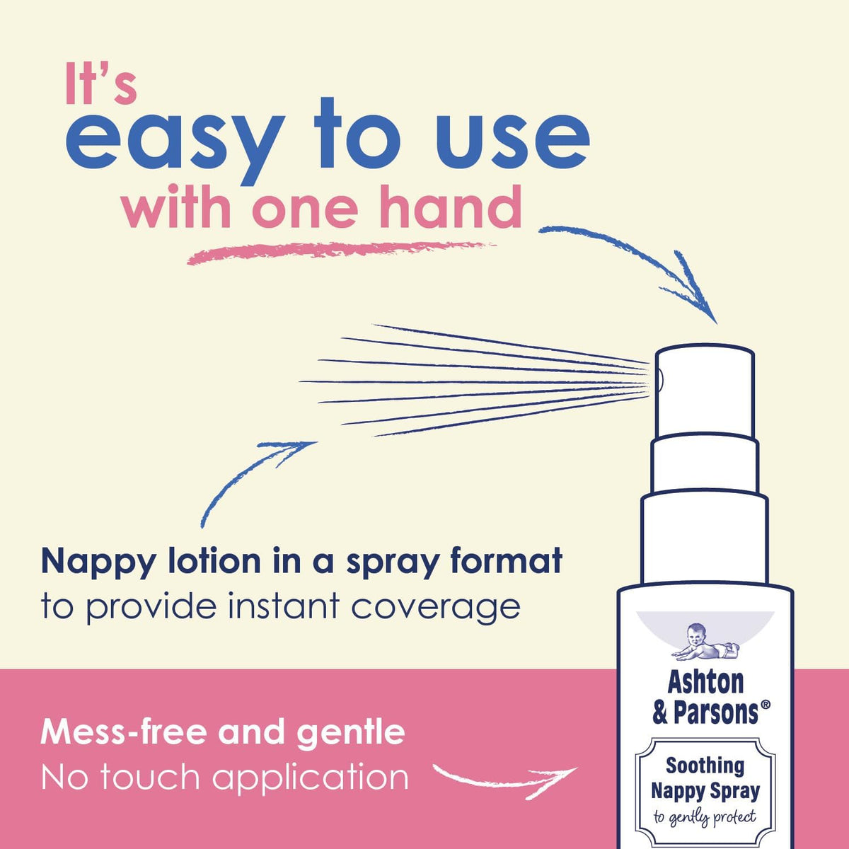 Ashton & Parsons Soothing Nappy Spray 50ml