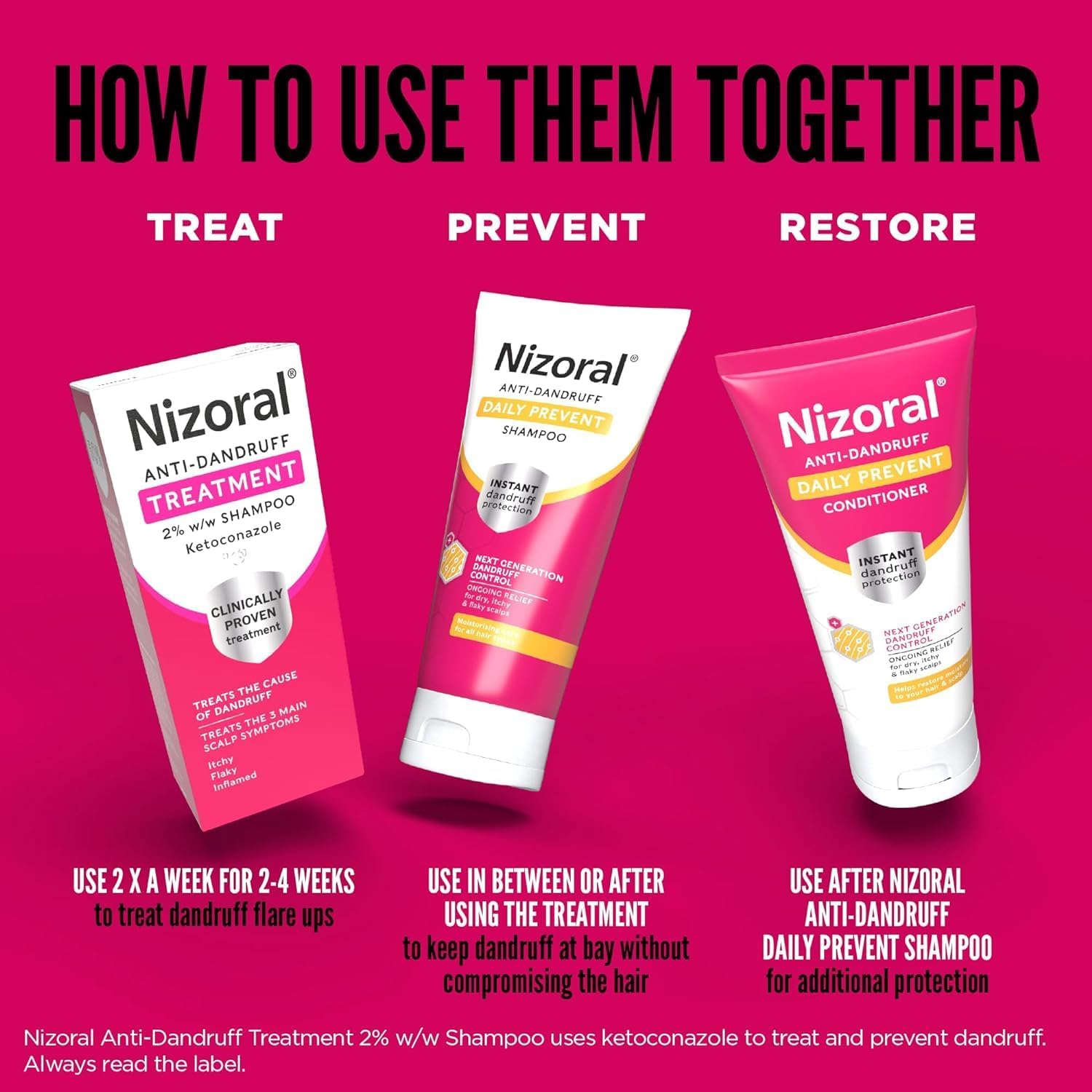 Nizoral Anti-Dandruff Treatment Shampoo 60ml