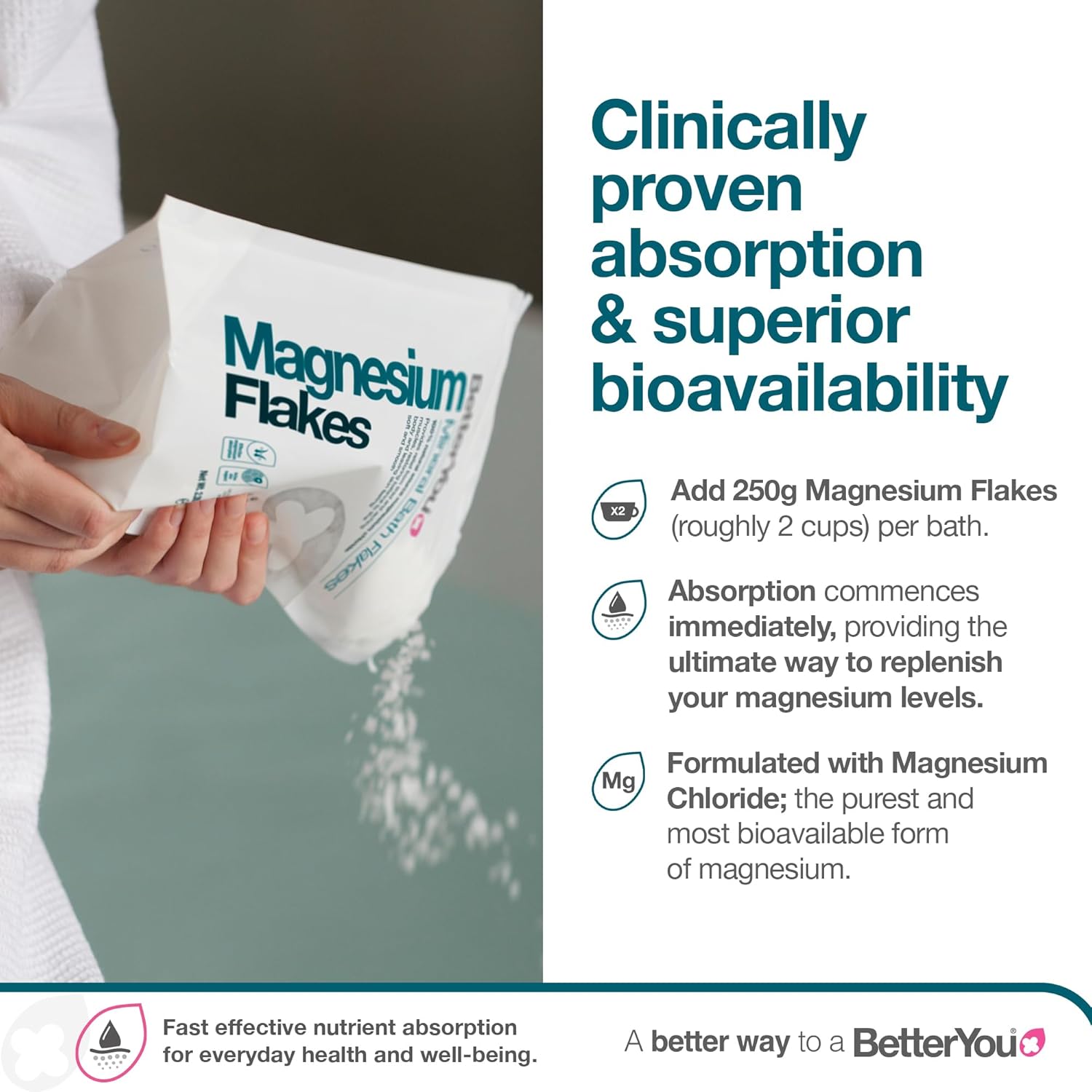 BetterYou Magnesium Original Bath Flakes 1kg