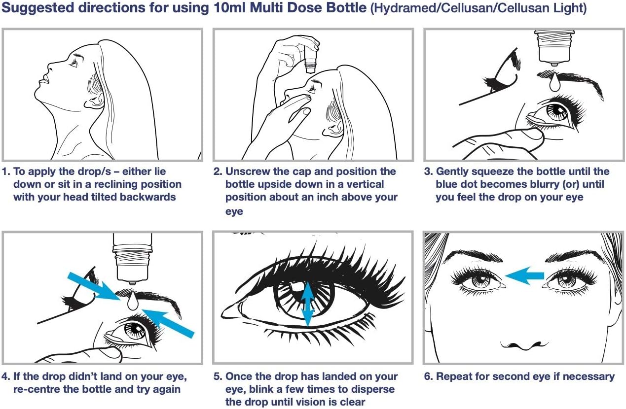 HYDRAMED Forte 0.4% Eye Drops, 10ML (Pack of 1)