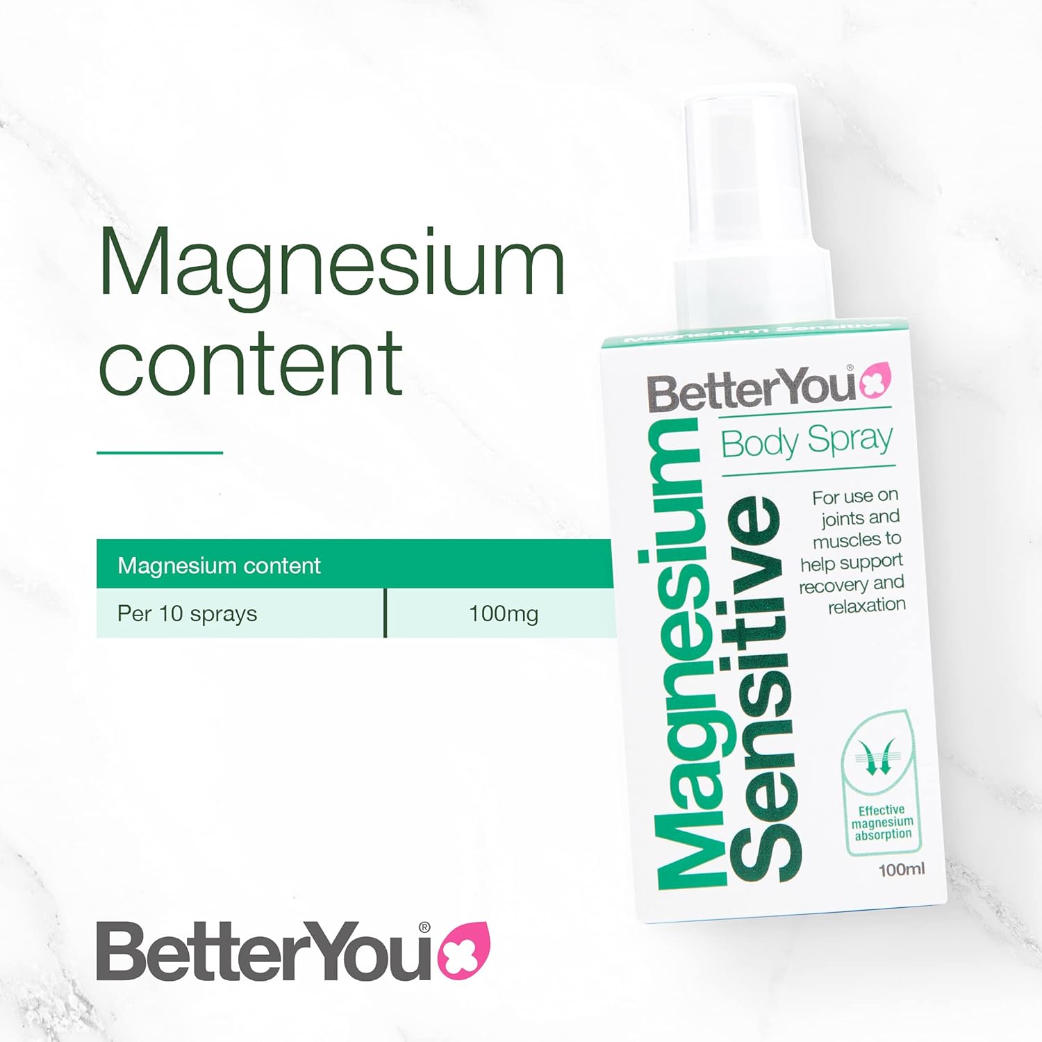 BetterYou Magnesium Sensitive Body Spray  100ml (600 Sprays)