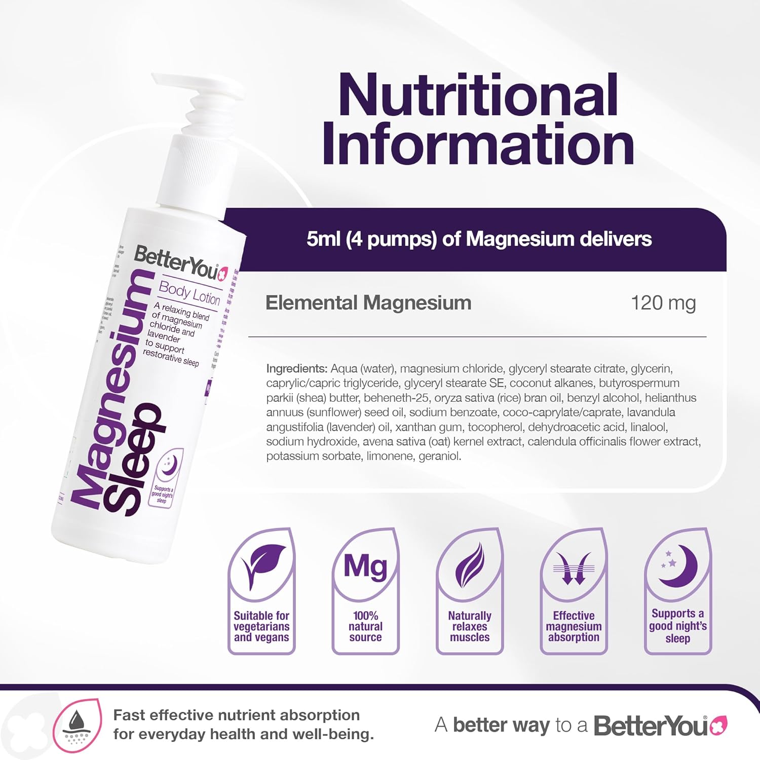 BetterYou Magnesium Sleep Lotion 180ml