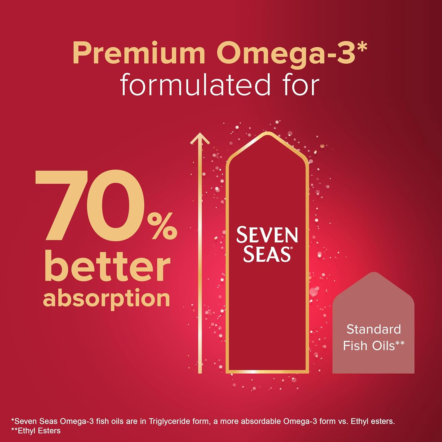 Seven Seas Omega-3 Fish Oil Extra Strength, One-A-Day 30 High Strength Tablets