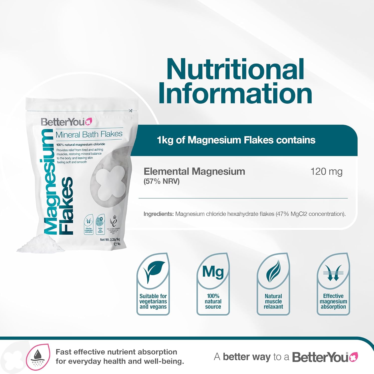 BetterYou Magnesium Original Bath Flakes 1kg