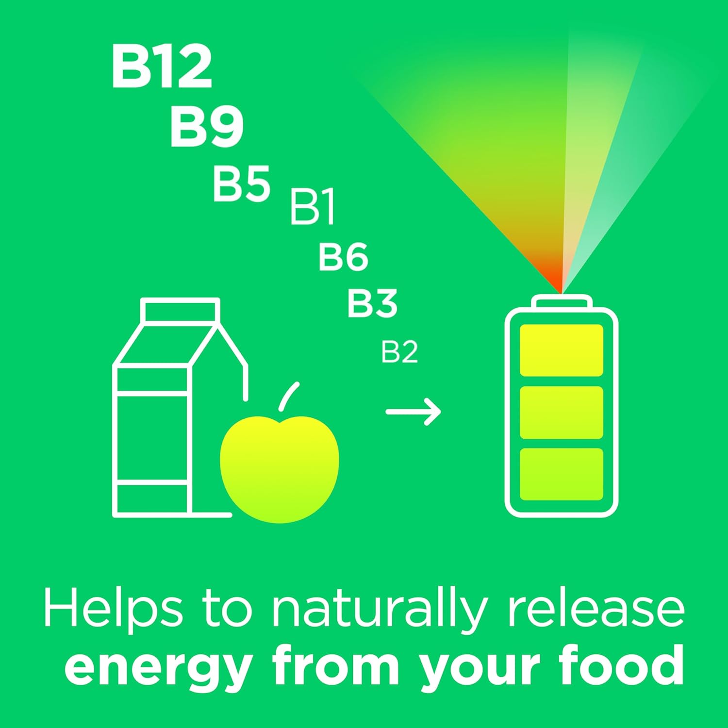 Berocca Energy Effervescent Tablets 60s – Orange Flavour | B Vitamins, Magnesium & Zinc