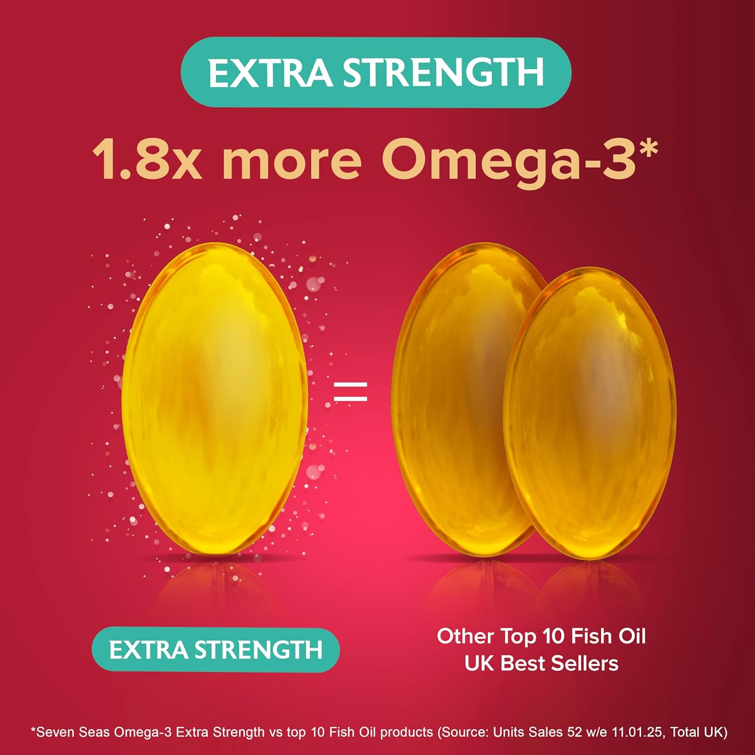 Seven Seas Omega-3 Fish Oil Extra Strength, One-A-Day 30 High Strength Tablets