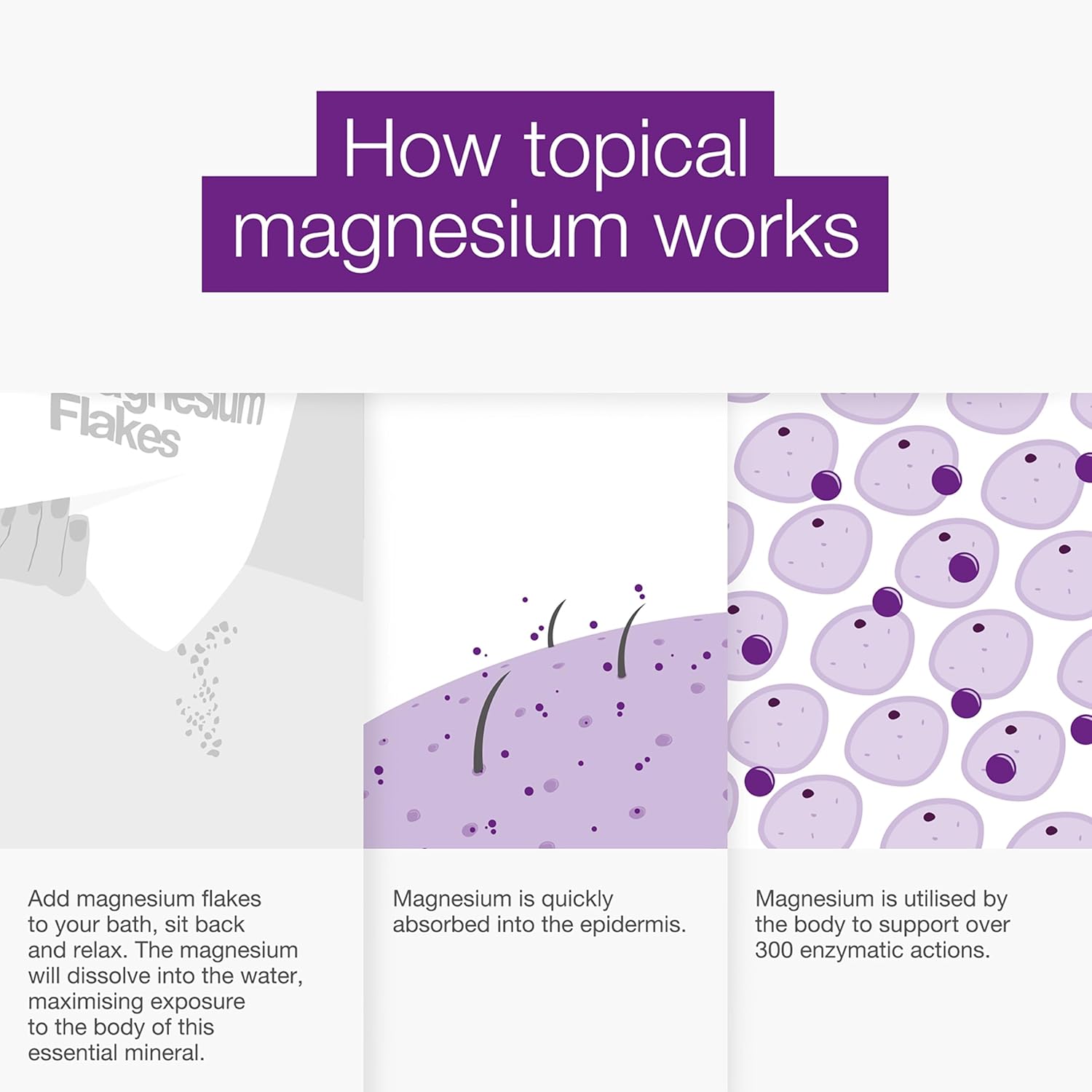 BetterYou Magnesium Sleep Flakes 1kg