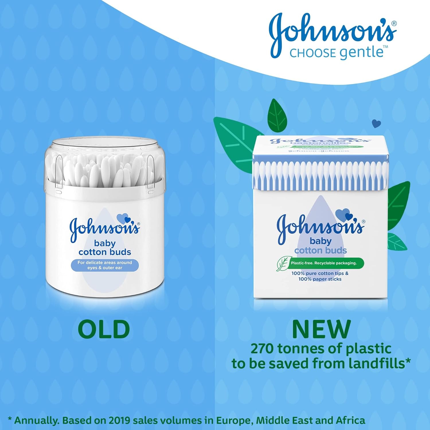 Johnson's Cotton Buds (200 Buds) - Pack of 6