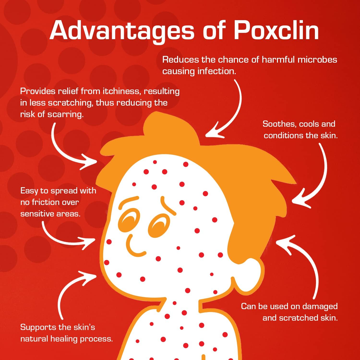 PoxClin CoolMousse Chickenpox Treatment for Children 100 ml