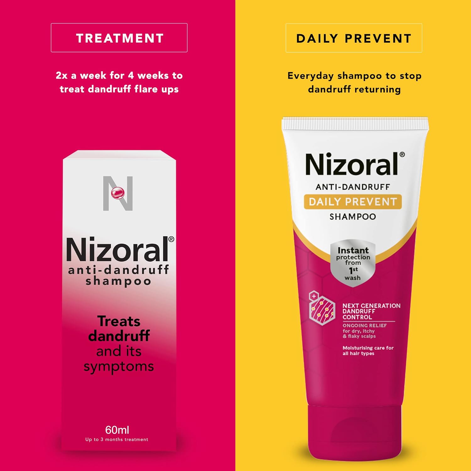 Nizoral Anti-Dandruff Daily Prevent Shampoo, Instant Dandruff Protection, For All Hair Types, 200ml