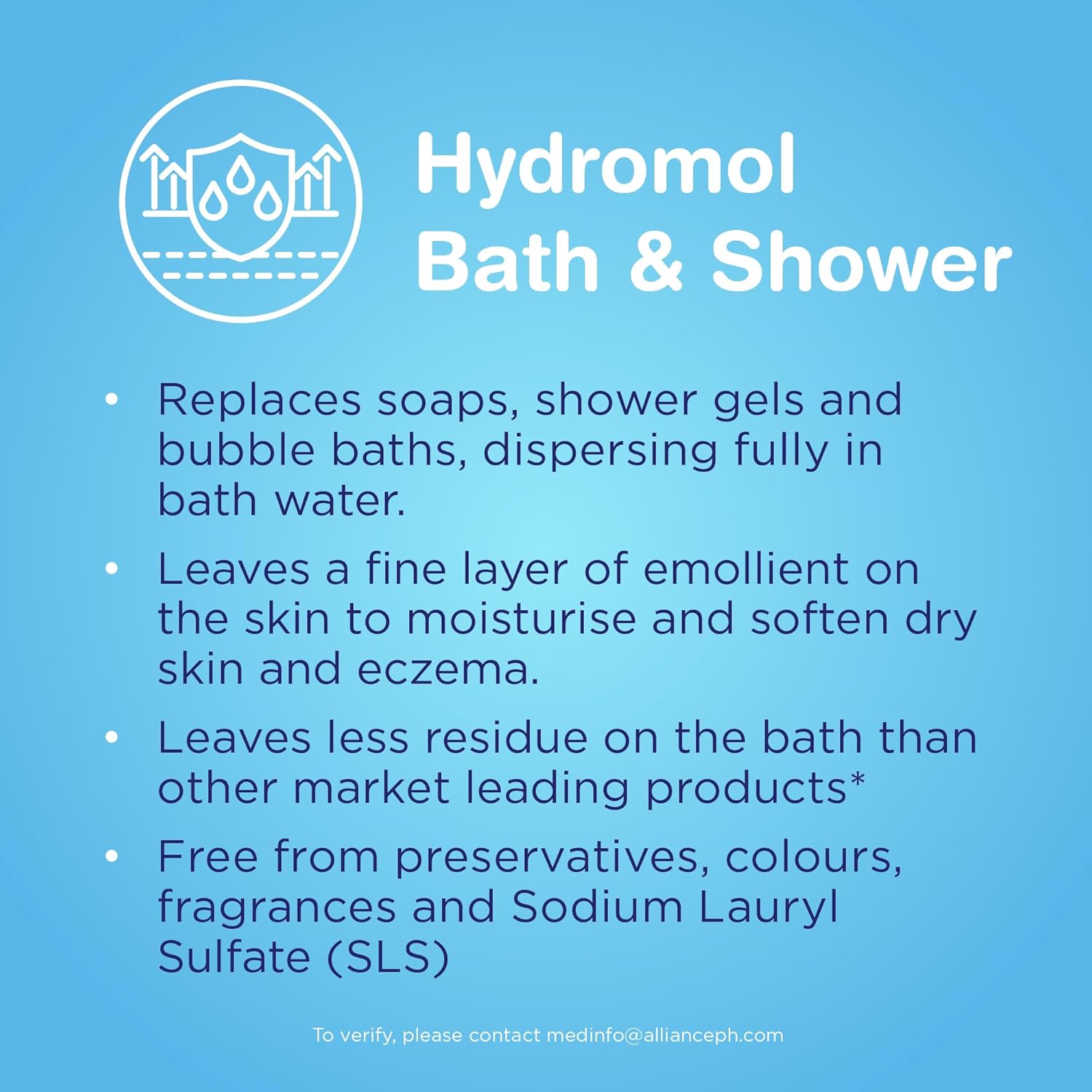 Hydromol Bath & Shower Emollient 500Ml