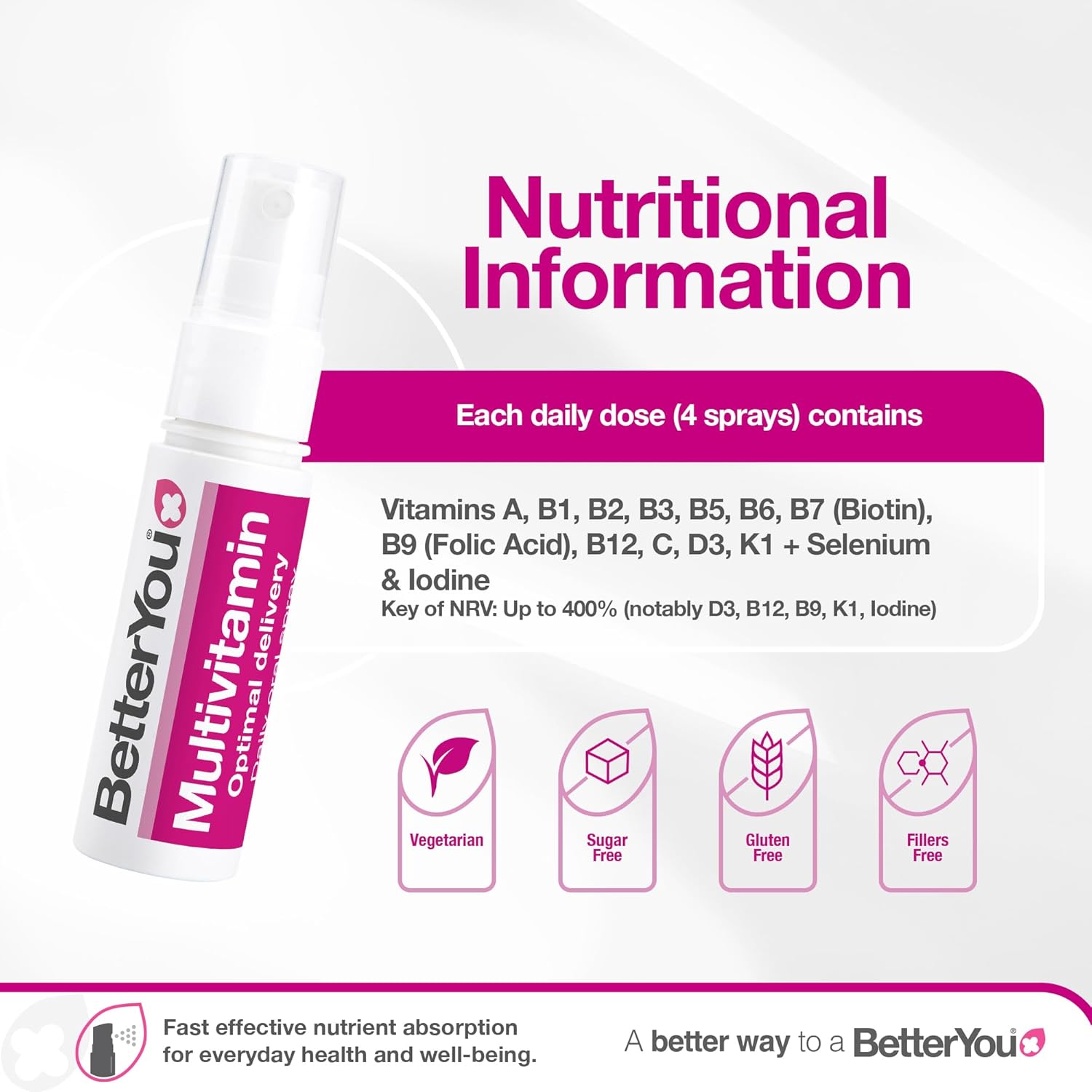 BetterYou MultiVit Daily Oral Spray 1-month Supply Natural Blackcurrent and Plum Flavour