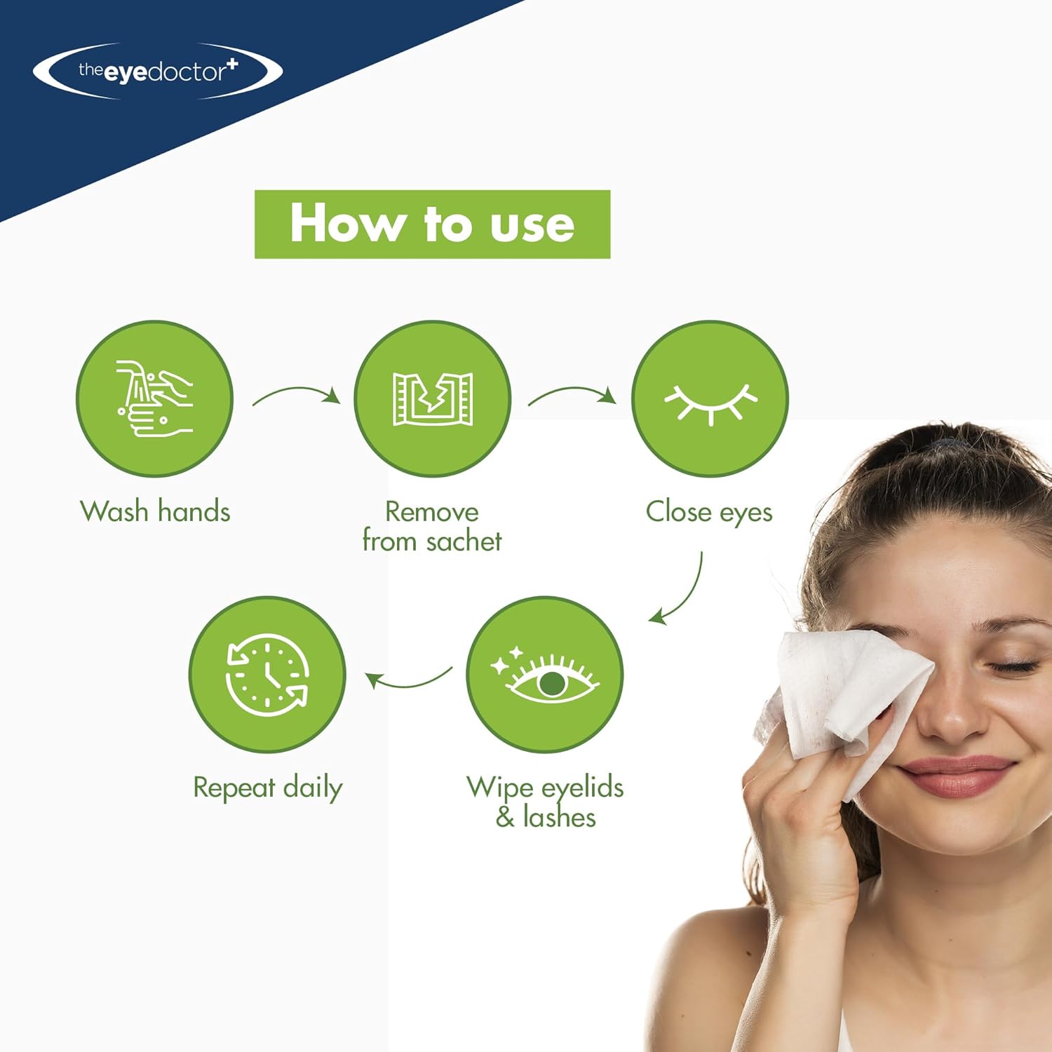 The Eye Doctor Tea Tree Eyelid Wipes – 20 Wipes for Blepharitis, Dry & Sensitive