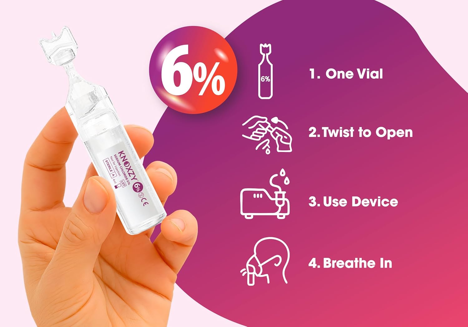 KNOXZY Hypertonic Saline Inhalation Solution 6% – 60 x 4ml Vials for Adults & Children