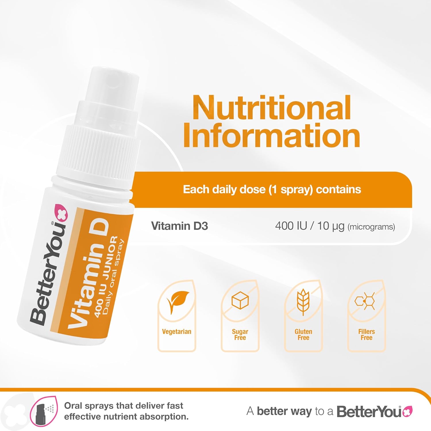 BetterYou Vitamin D 400 IU Junior Daily Oral Spray 3-month Supply Natural Peppermint Flavour