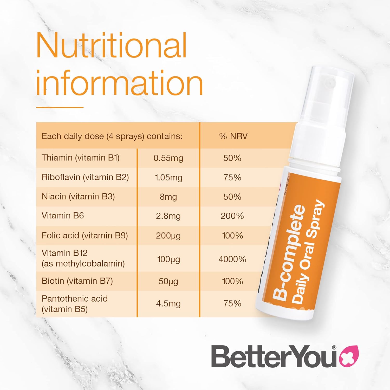 BetterYou B-Complete Daily Oral Spray 1-Month Supply