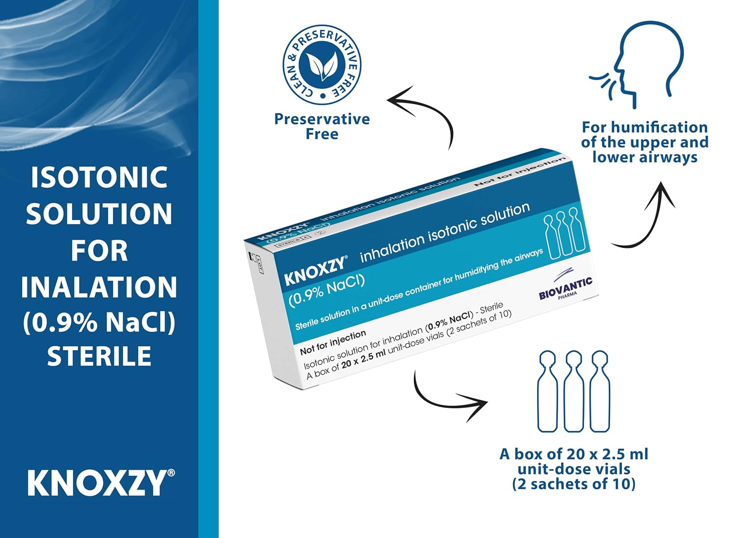 KNOXZY Sterile Isotonic 0.9% Inhalation Saline Solution - 2.5ml