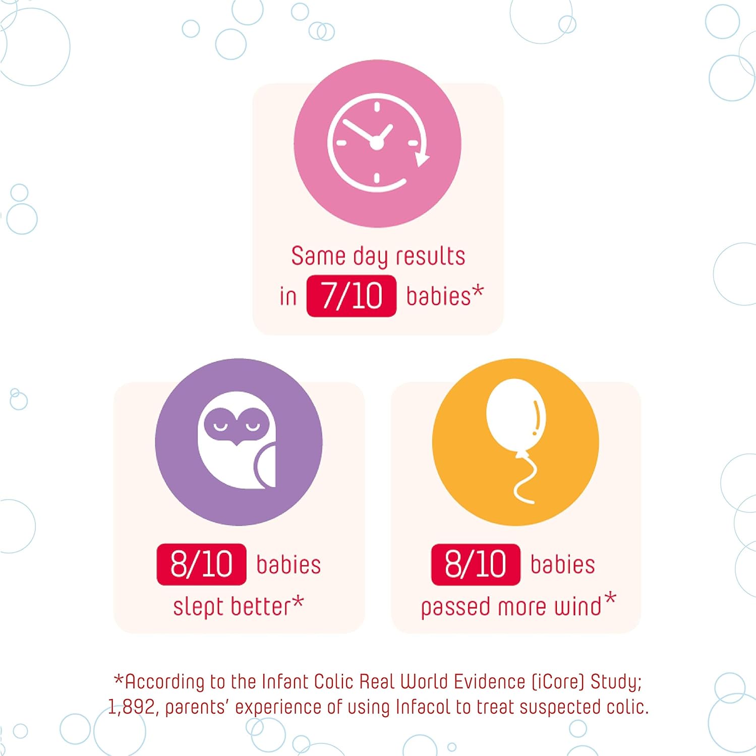 Infacol Simeticone Effective Colic Relief 55ml