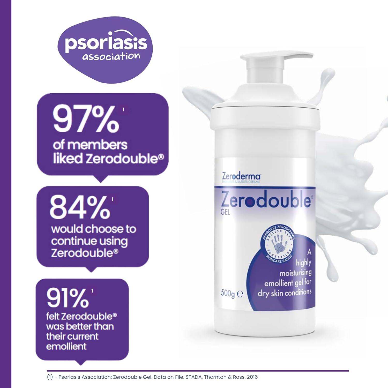 Zeroderma Zerodouble 2-in-1 Gel 500g