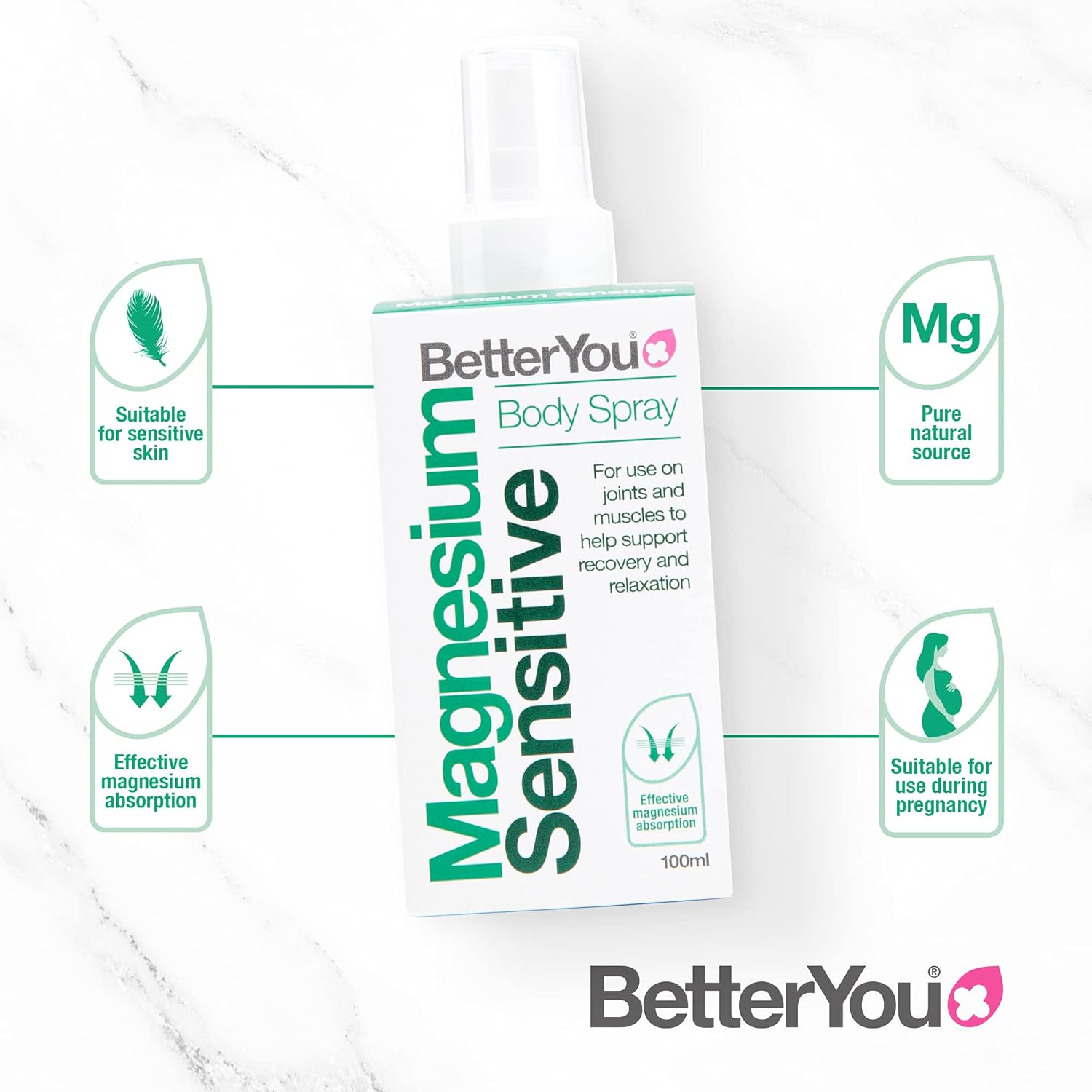 BetterYou Magnesium Sensitive Body Spray  100ml (600 Sprays)