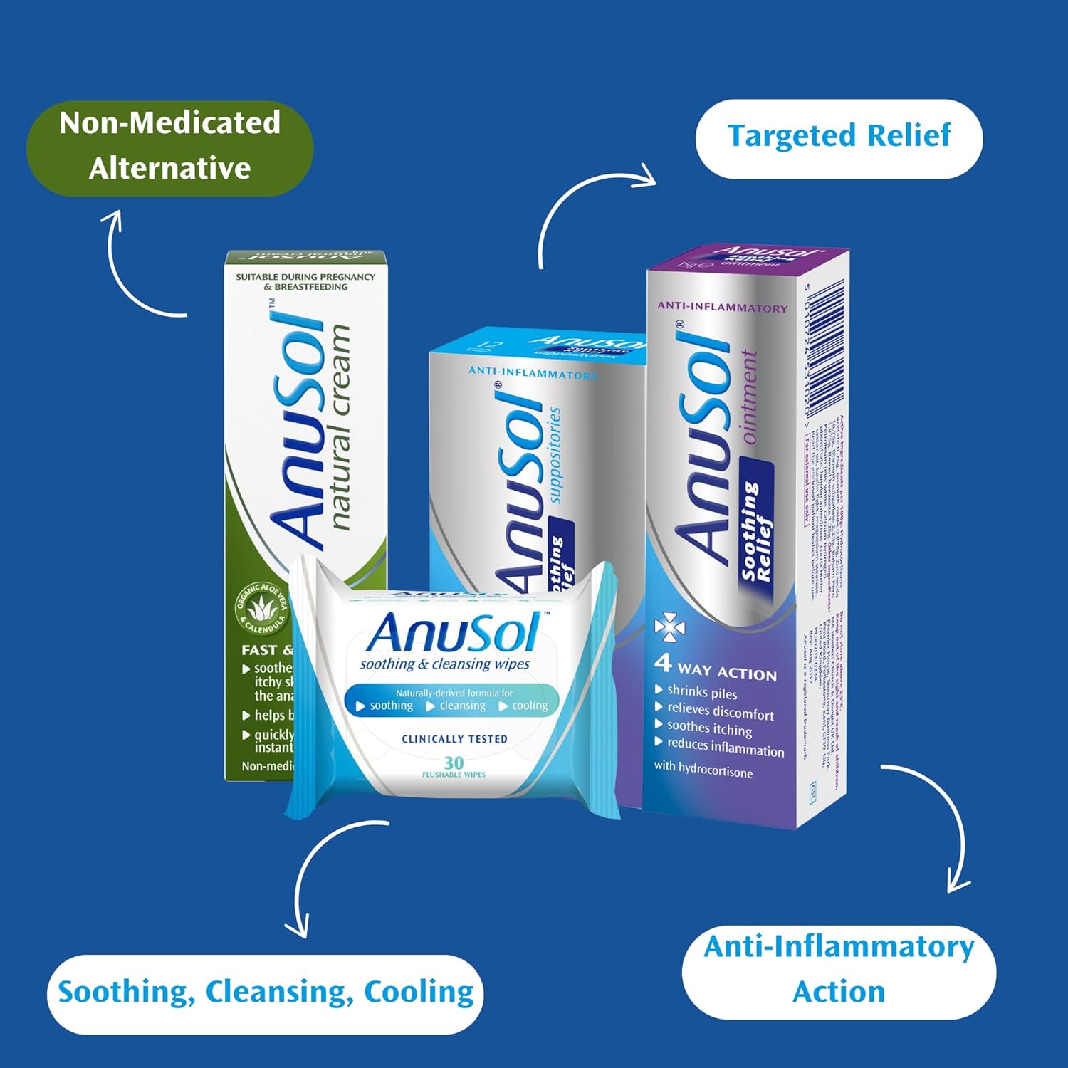 Anusol 4 Way action 12 Suppositories For Haemorrhoids & Related Conditions