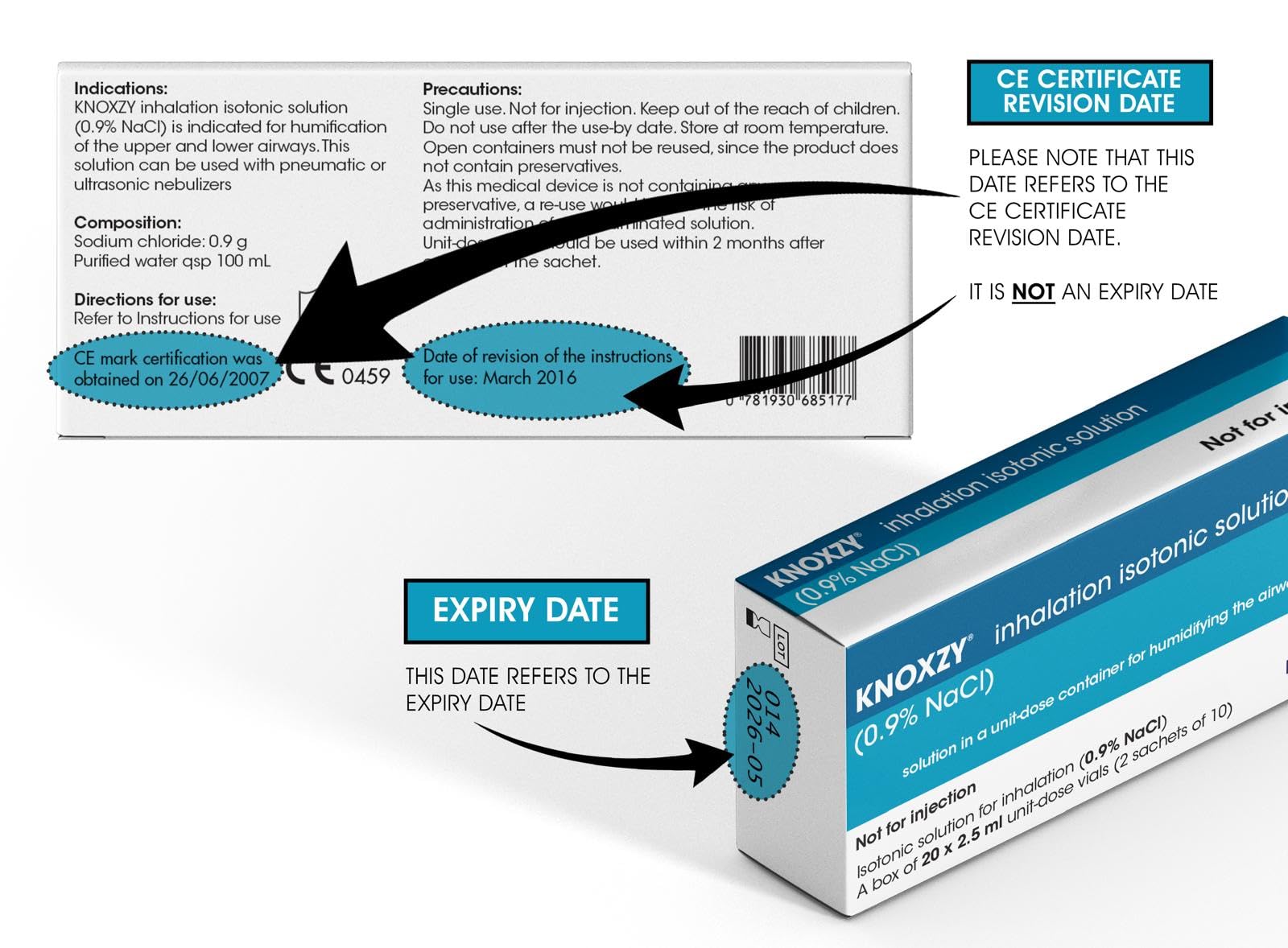 Knoxzy Isotonic Saline 0.9% – 20X2.5ml Inhalation Vials