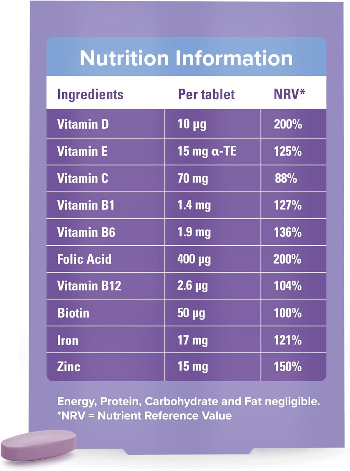 SEVEN SEAS Pregnancy Multivitamin with Folic Acid, 4 Week Supply Capsules, Ginger, 28 Count