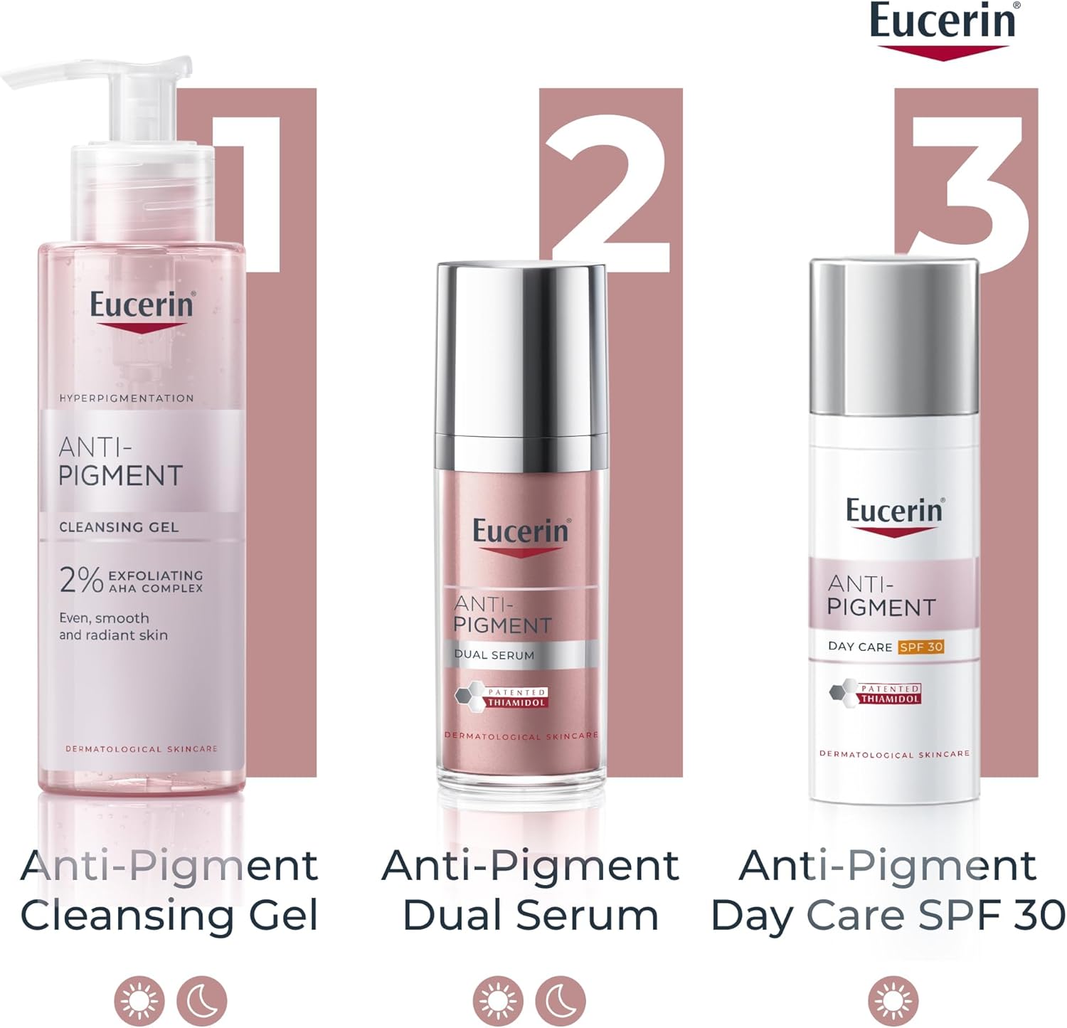 Eucerin Anti-Pigment Dual Serum 30ml – Reduce Age Spots & Uneven Skin Tone