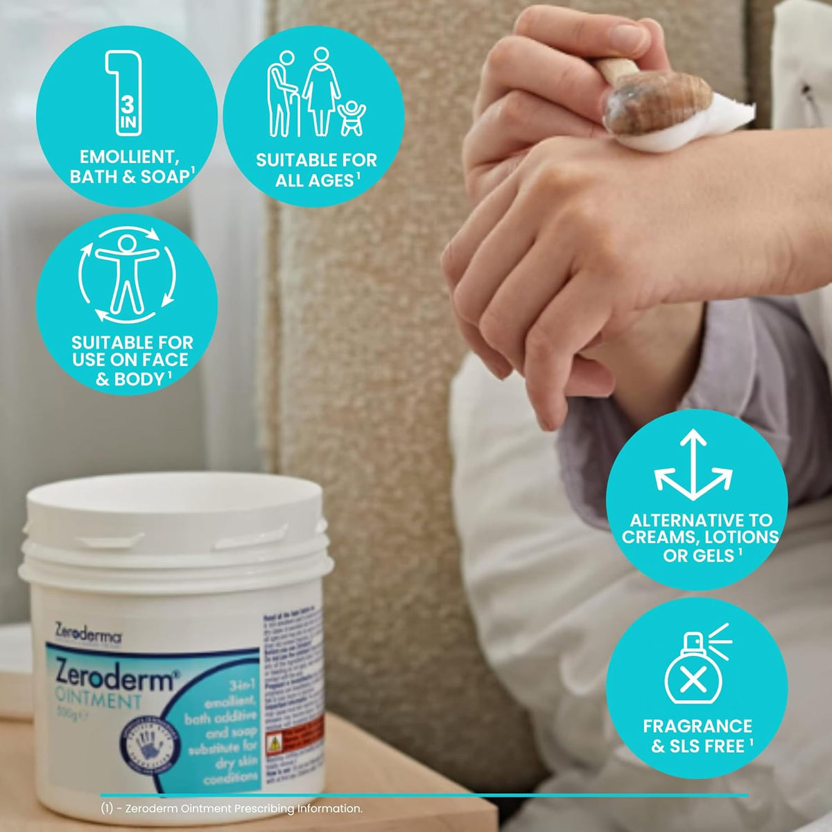 Zeroderma Infographic Zeroderma Zeroderm 3-in-1 Emollient Ointment 500g – Remedime Pharma Store