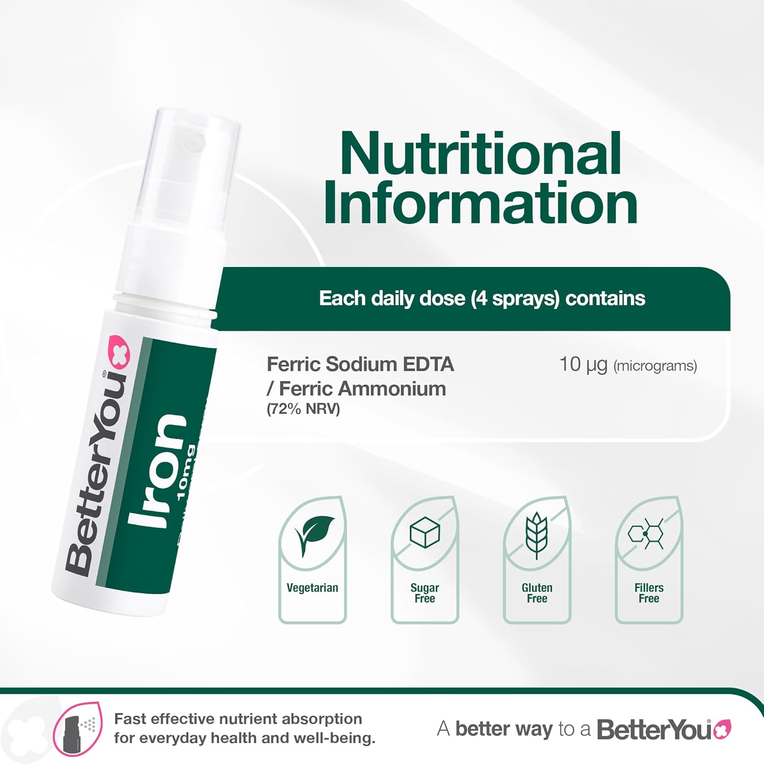 BetterYou Iron 10MG Daily Oral Spray 25ML