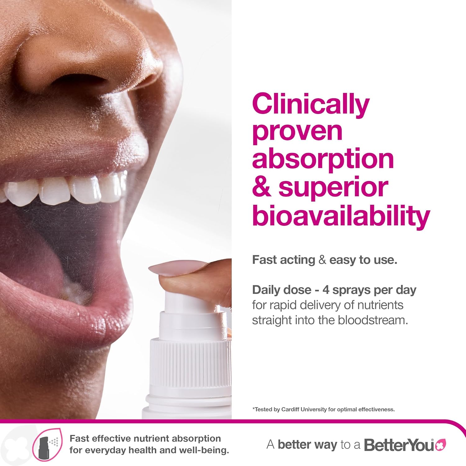 BetterYou MultiVit Daily Oral Spray 1-month Supply Natural Blackcurrent and Plum Flavour