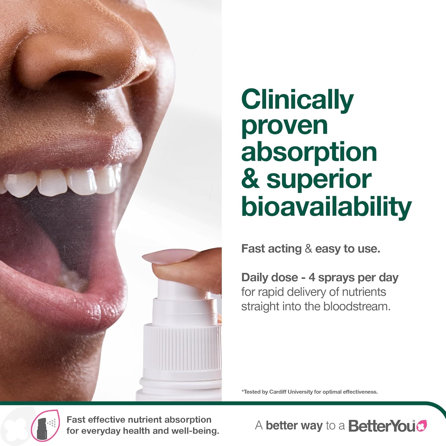BetterYou Iron 10MG Daily Oral Spray 25ML
