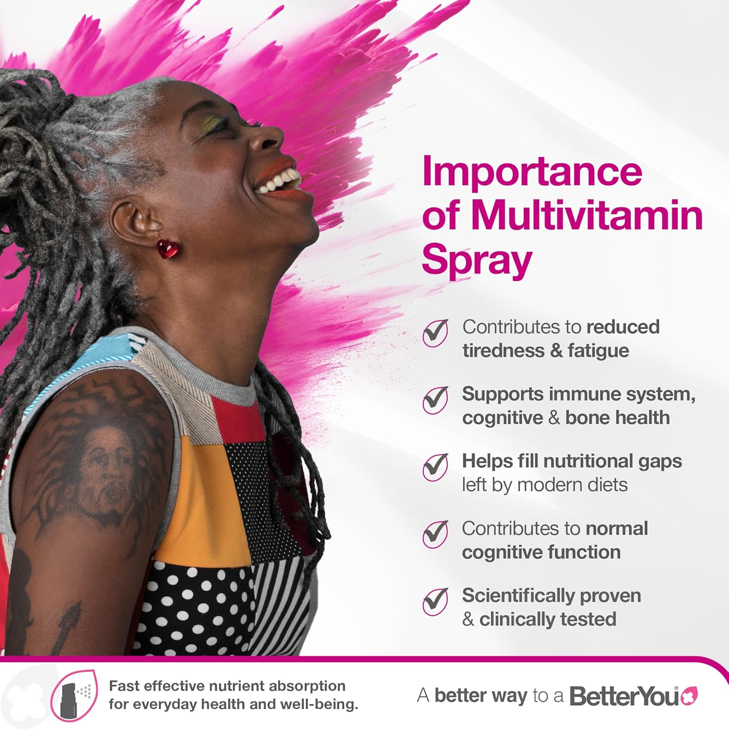 BetterYou MultiVit Daily Oral Spray 1-month Supply Natural Blackcurrent and Plum Flavour