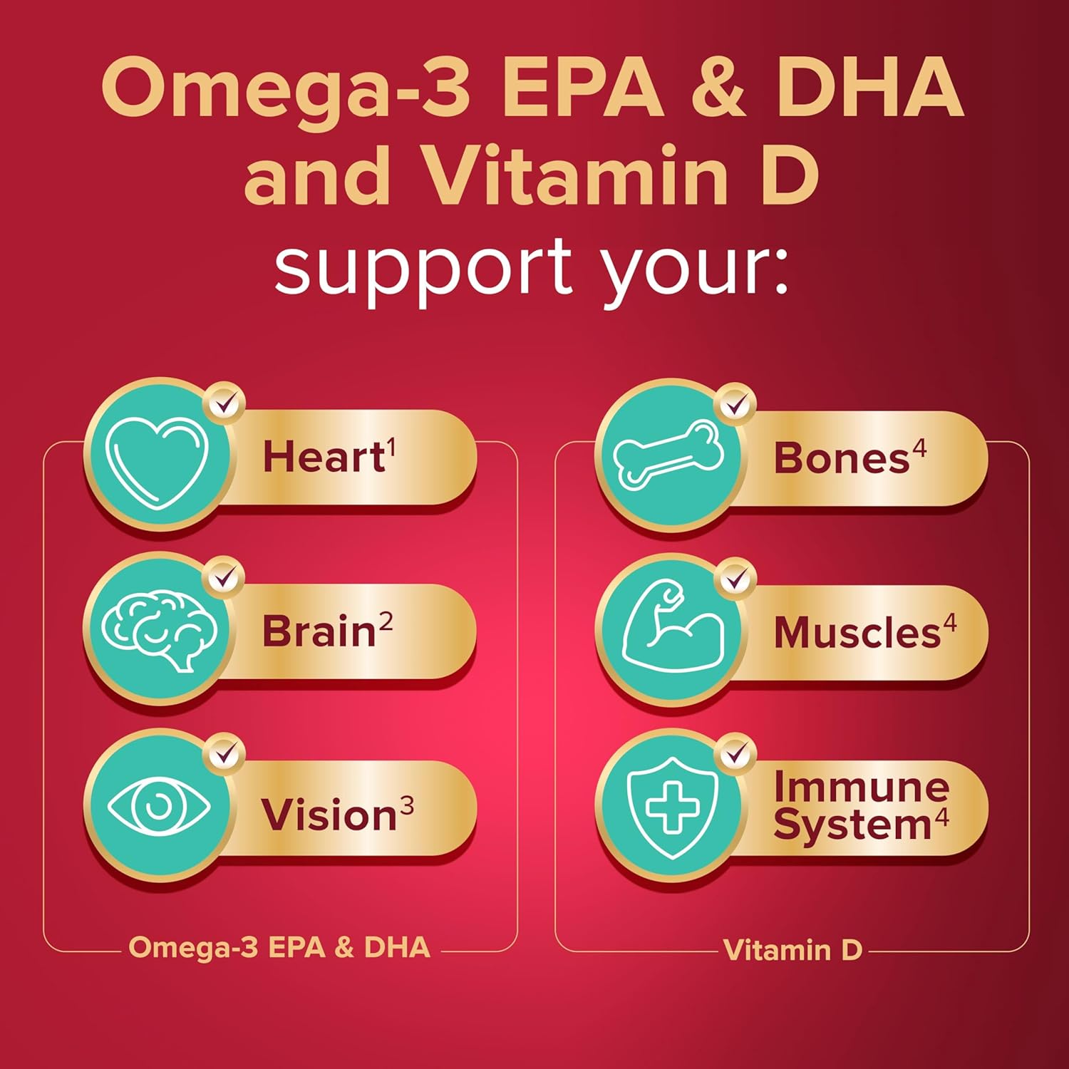 Seven Seas Omega-3 Fish Oil Extra Strength, One-A-Day 30 High Strength Tablets