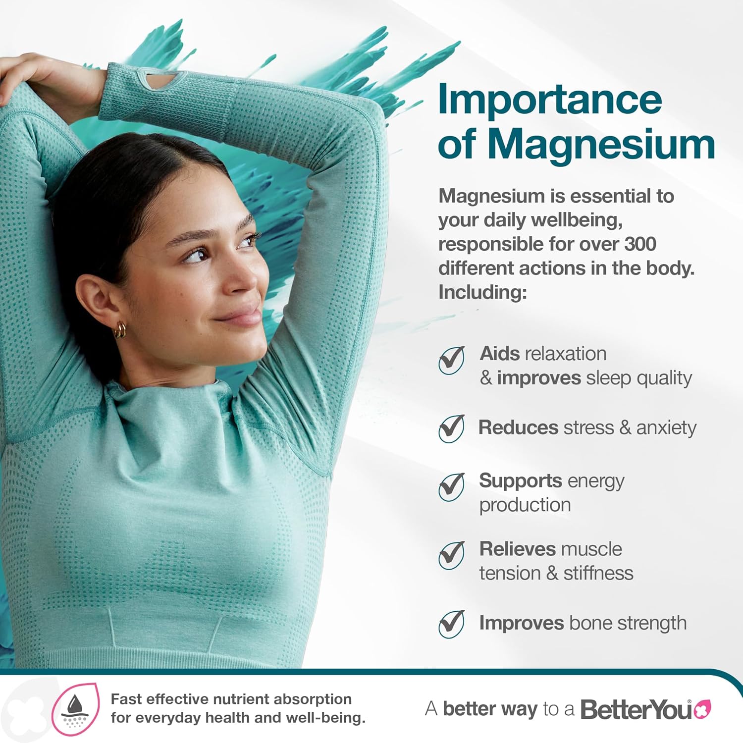 BetterYou Magnesium Body Lotion 180ml