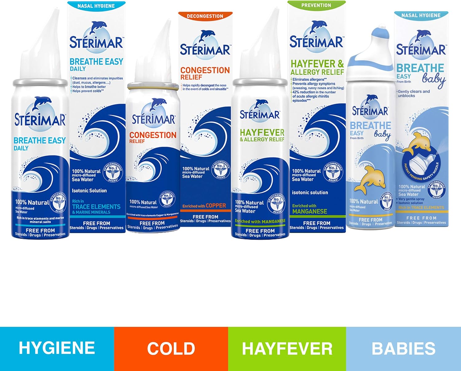 Sterimar Hayfever & Allergy Relief Nasal Spray 50ml
