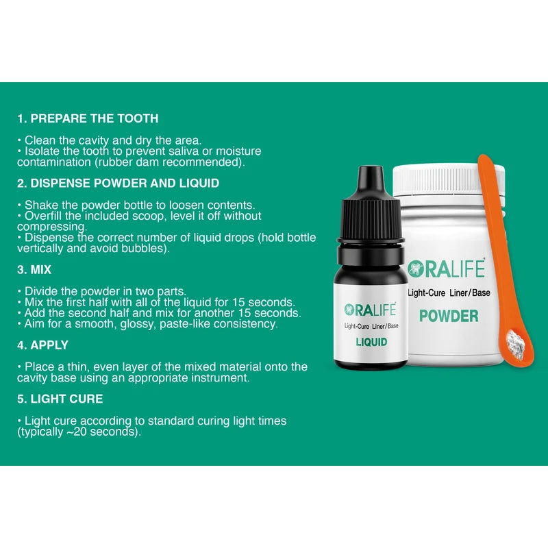 ORALIFE Light Glass Ionomer Liner/Base Cement Kit – Powder & Liquid with Mixing Tools
