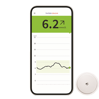 Abbott Freestyle Libre 2 Sensor Flash Glucose Monitoring System Compact Continuous Glucose Monitoring (CGM)