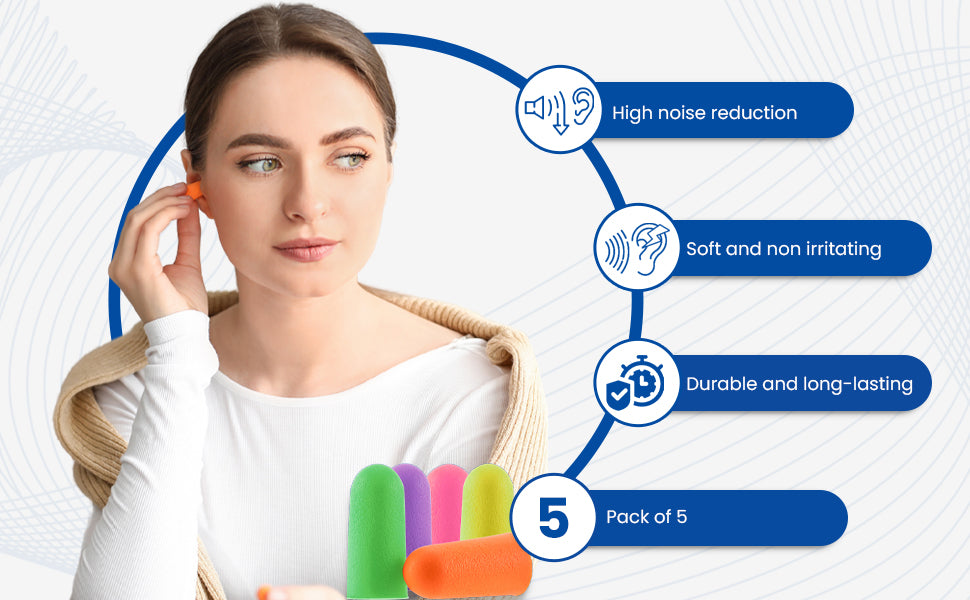KNOXZY Ultra Soft Foam Ear Plugs – 34dB SNR, 10 Pairs for Sleeping