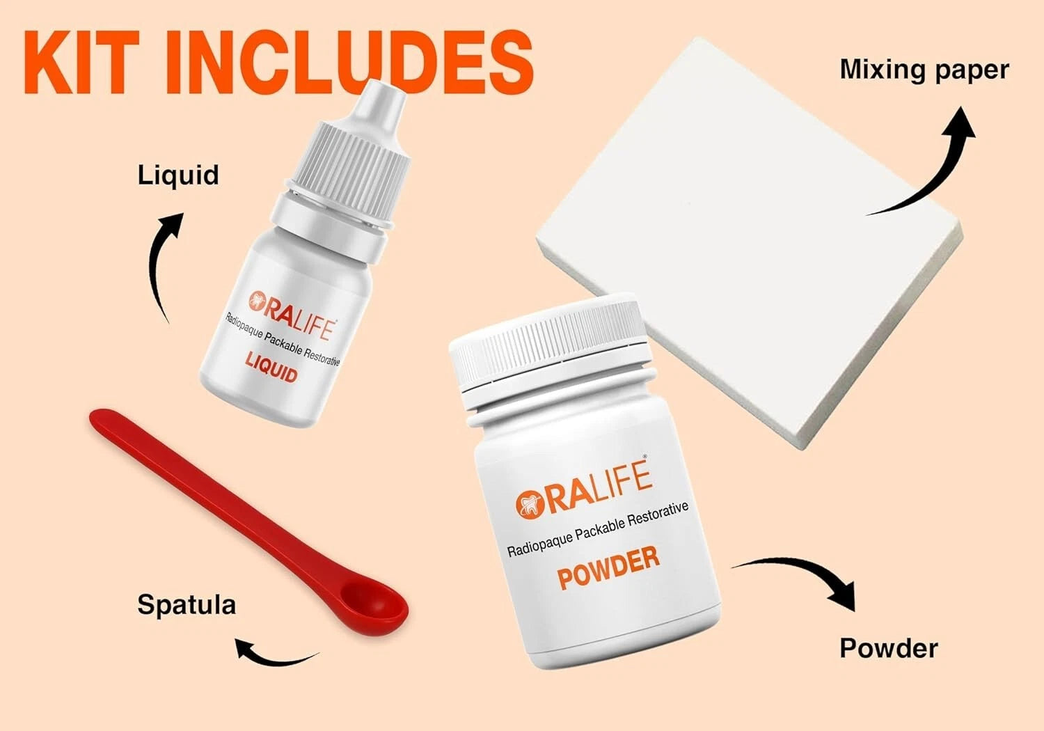 ORALIFE Glass Ionomer & Restorative Cement