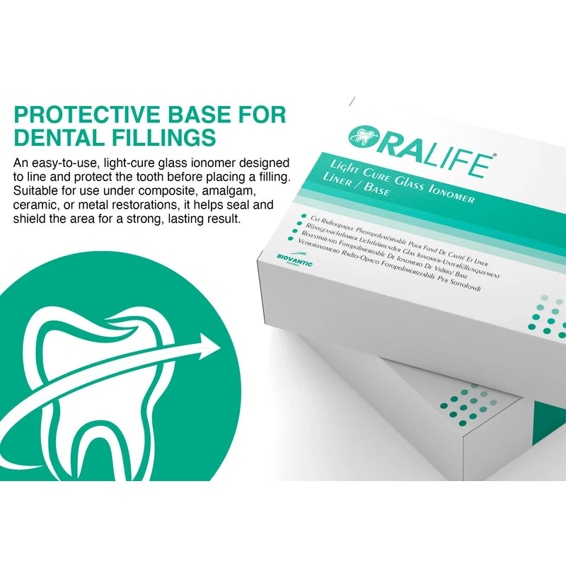 ORALIFE Light Glass Ionomer Liner/Base Cement Kit – Powder & Liquid with Mixing Tools